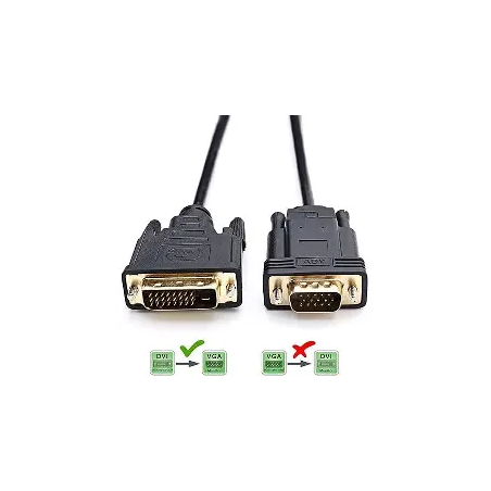 Cordon  DVI-I  male vers 2 x VGA femelle 0.30m[224100]