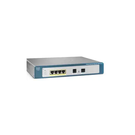 Routeur CISCO SR520[SR520-FE-K9]