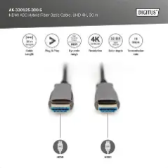 Cable HDMI High Speed amplifié  type A, w/ a M/M, 30.0m,DIGITUS
