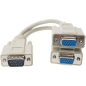 Cable VGA 15m Male/Femelle